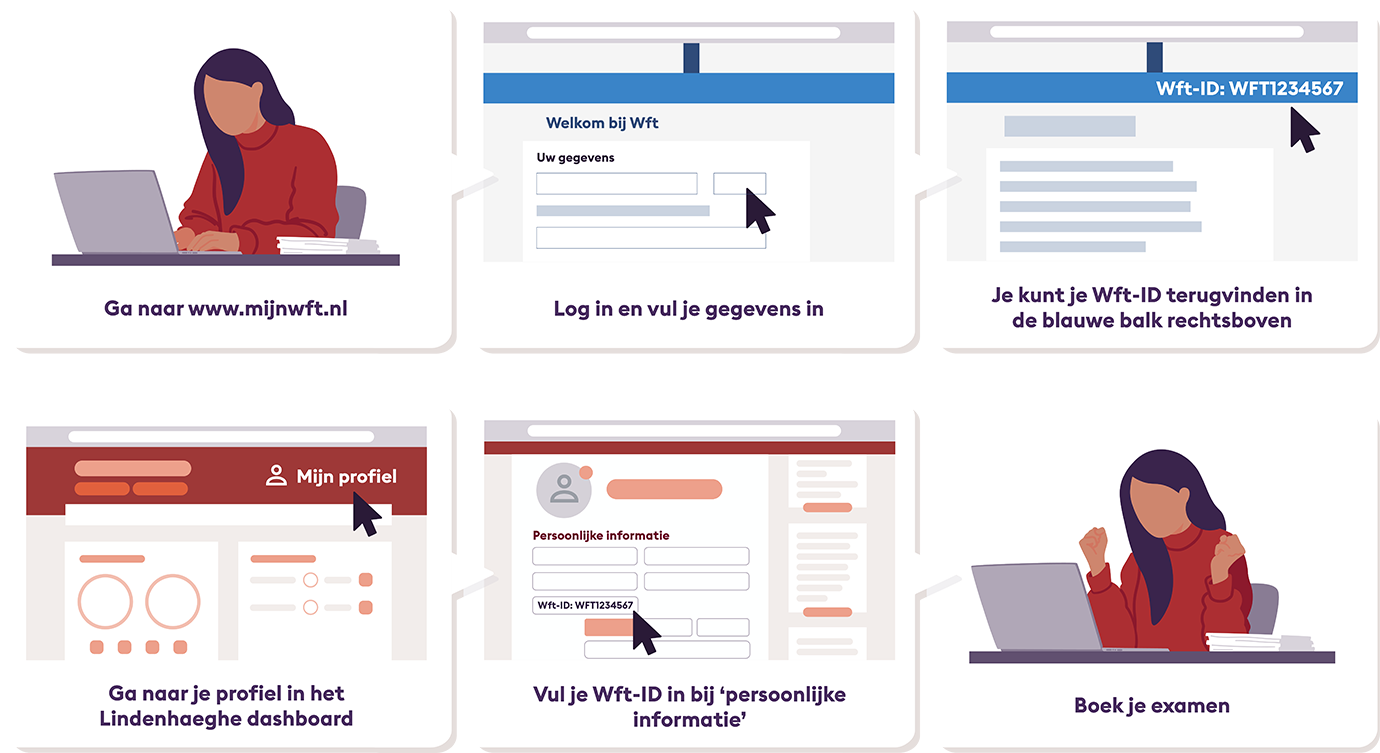Hoe gebruik je Wft-ID